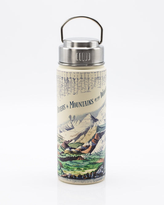18 ounces Sanhe steel bottle